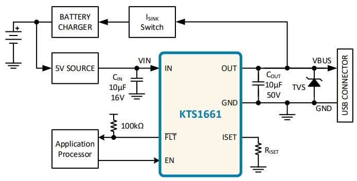 Application Circuit Diagram - Kinetic Technologies KTS1661 USB VBUS Ideal Diode Load Switch
